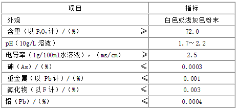 香港精准资料100