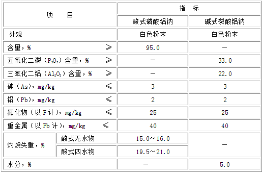 香港精准资料100