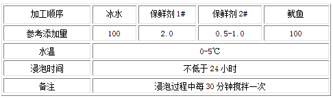 香港精准资料100