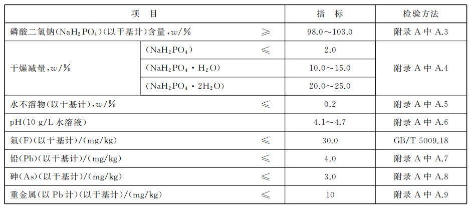 香港精准资料100