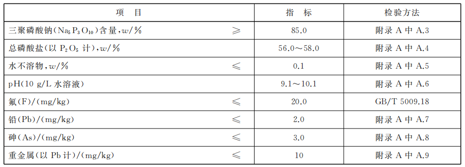 香港精准资料100