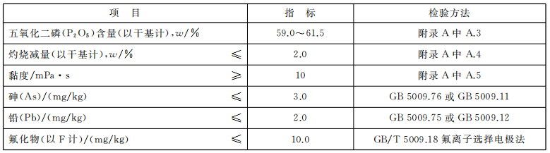 香港精准资料100