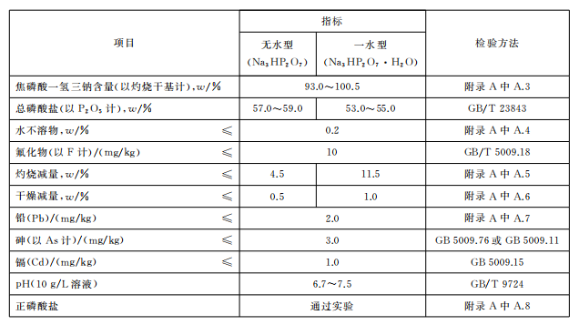 香港精准资料100