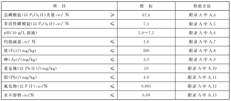 香港精准资料100