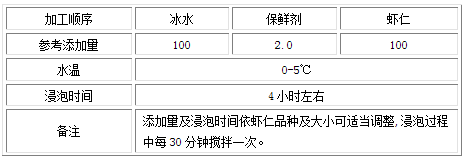 香港精准资料100