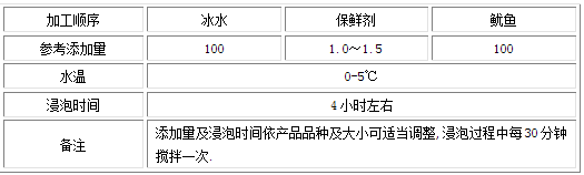 香港精准资料100